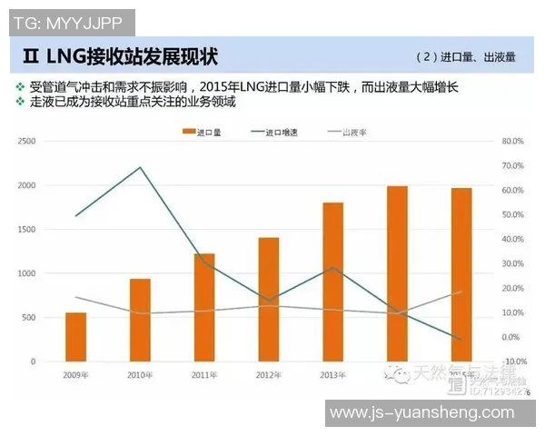 世界大师赛分析：LNG团队配合展现出色默契与战术执行力